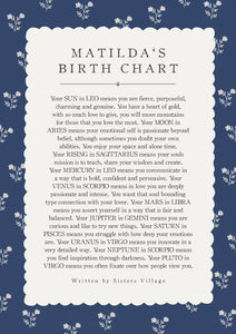 CUSTOMISED PERSONAL ASTROLOGY BIRTH CHART DIGITAL PRINT